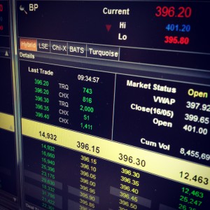 BP Shares Should I Buy BP Shares?