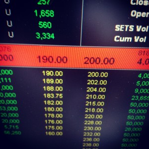 Online Trading