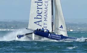 Aberdeen Asset Management