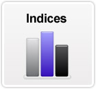 cfds-indices-btn